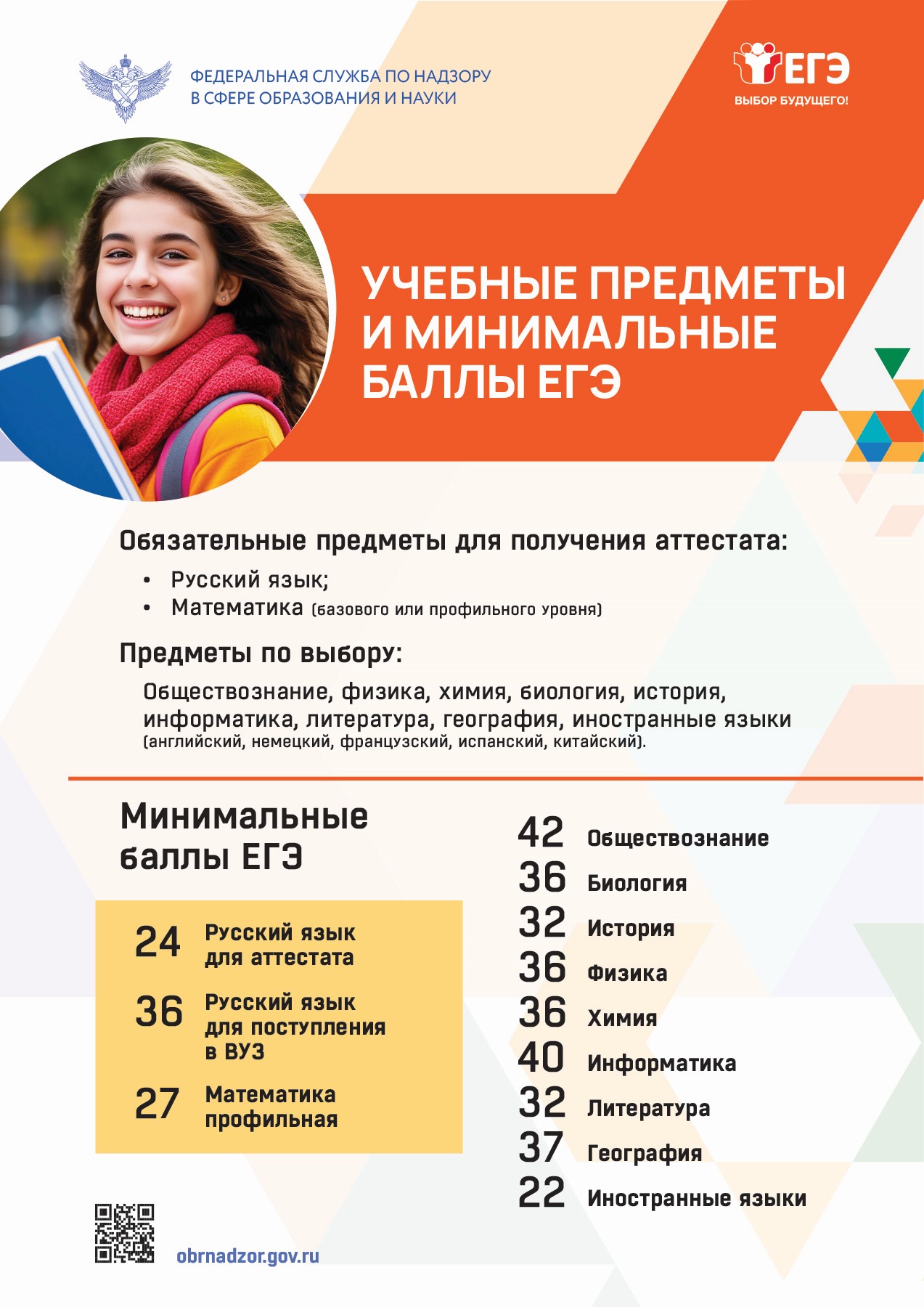 Предметы ЕГЭ Предметы ЕГЭ