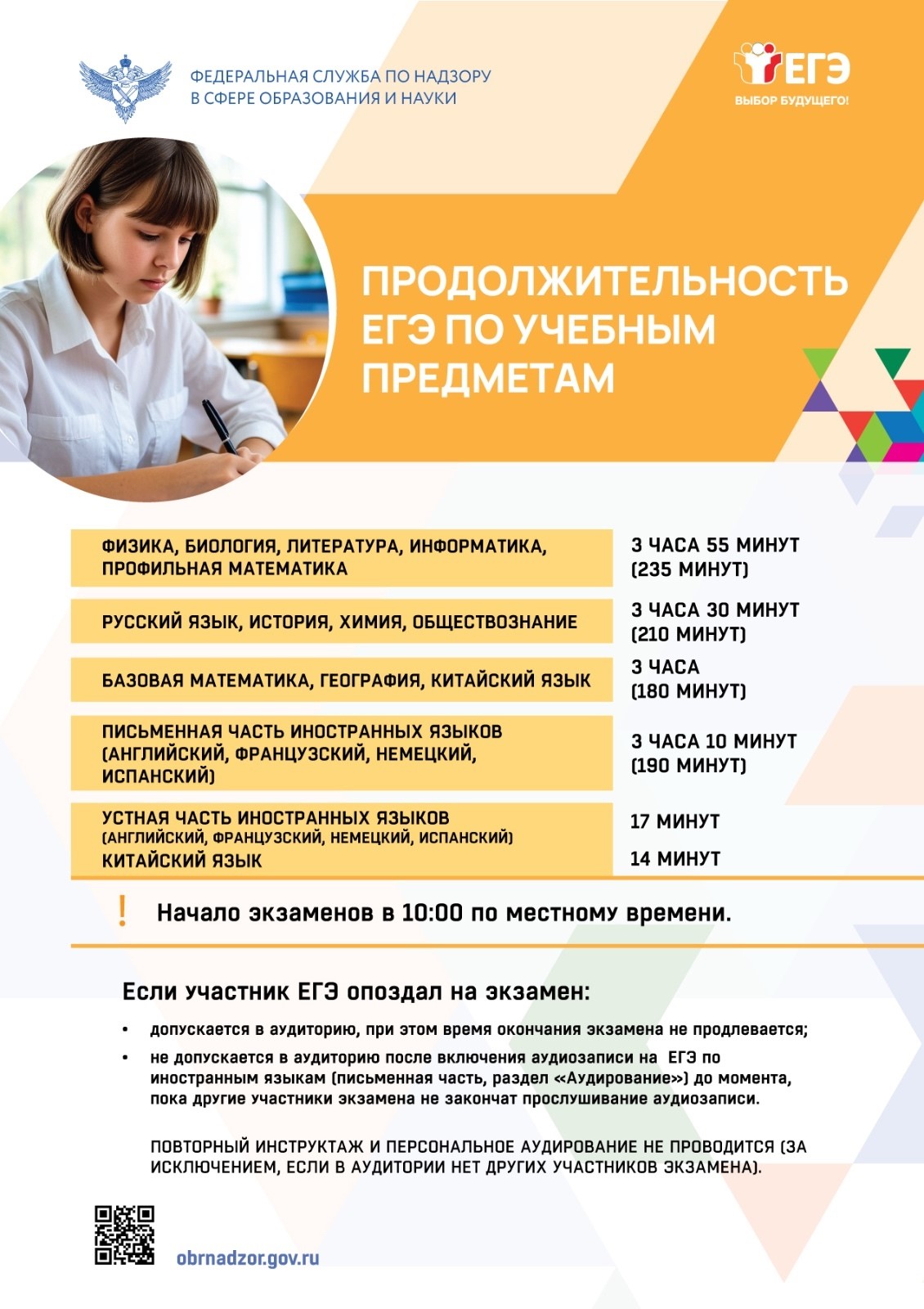 Продолжительность ЕГЭ по предметам Продолжительность ЕГЭ по предметам