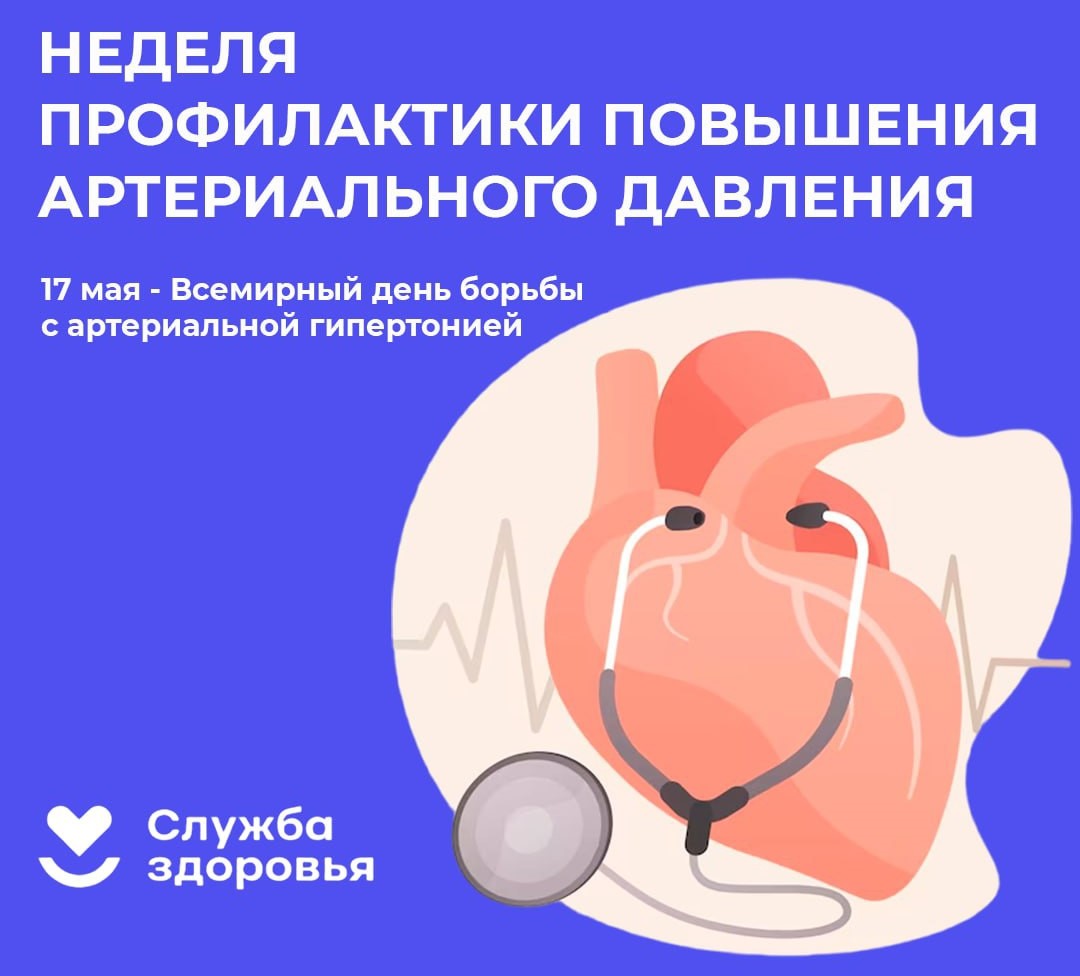 Неделя борьбы с артериальной гипертонией.